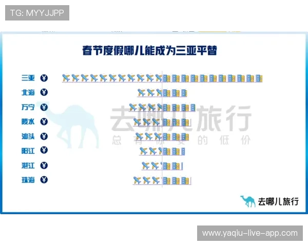 抓冷门波胆思路避坑指南数字高频玩法防骗